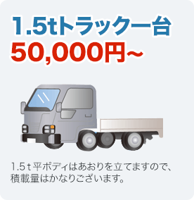 1.5tトラック一台50,000円〜